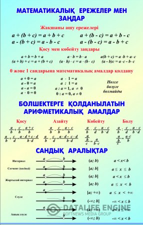 Формулы математика 4